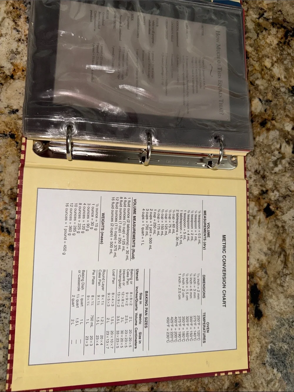 Apple Motif Vintage Recipe Binder